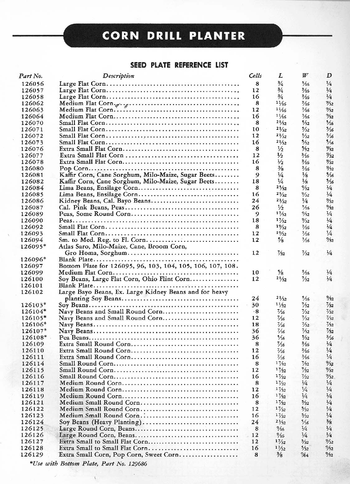 Concept 30 Of John Deere Planter Plates Chart Plissement